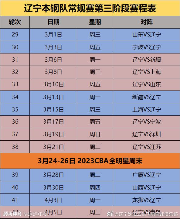 黎漾透过半开的车窗，向左侧看去，只见尹少森整个人已经被吹得风中凌乱了，尤其是那一头黄毛，早已向一边倒去，而嘴边却还挂着欠扁的笑容。